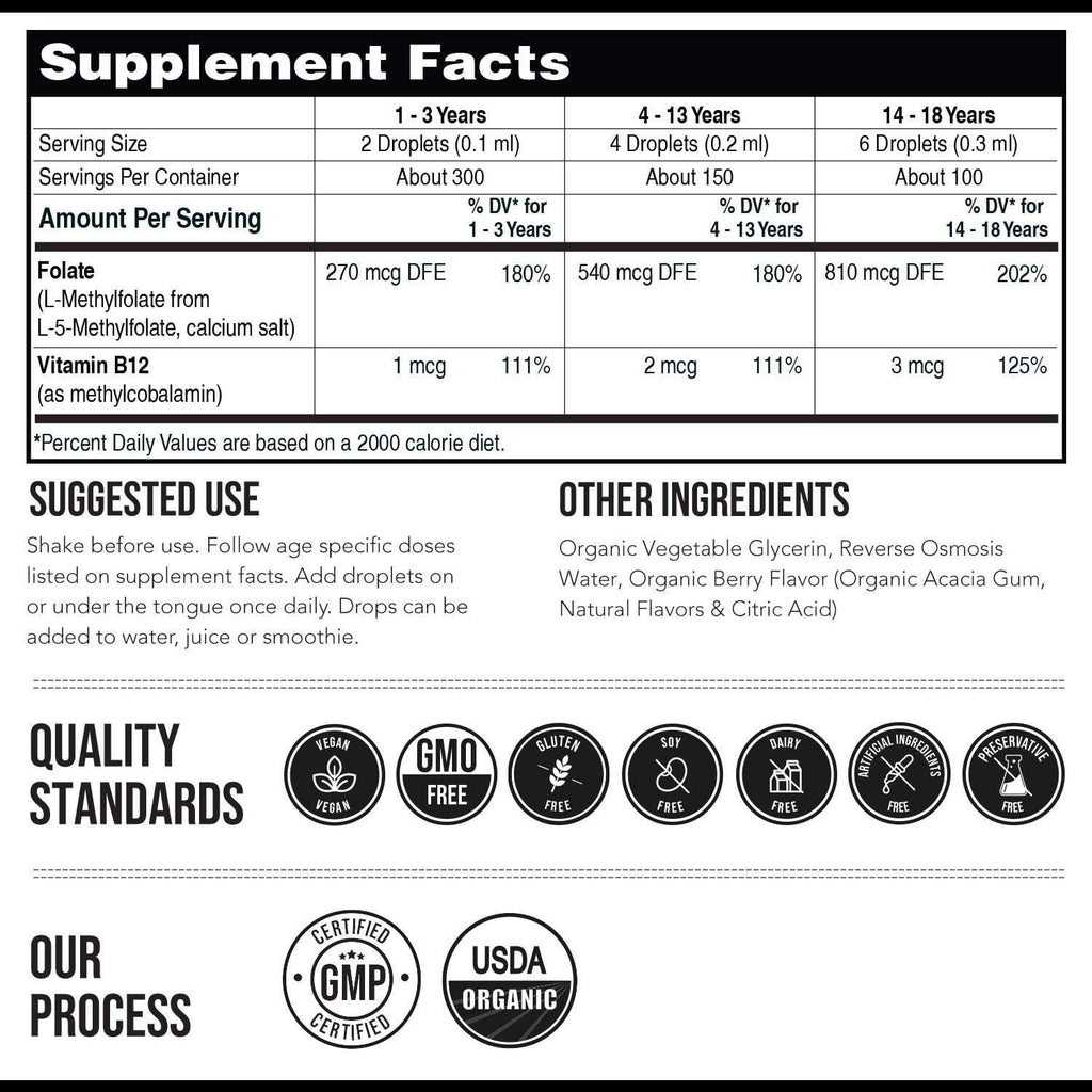 Kids Methylfolate Plus B12 Cofactor-Shop