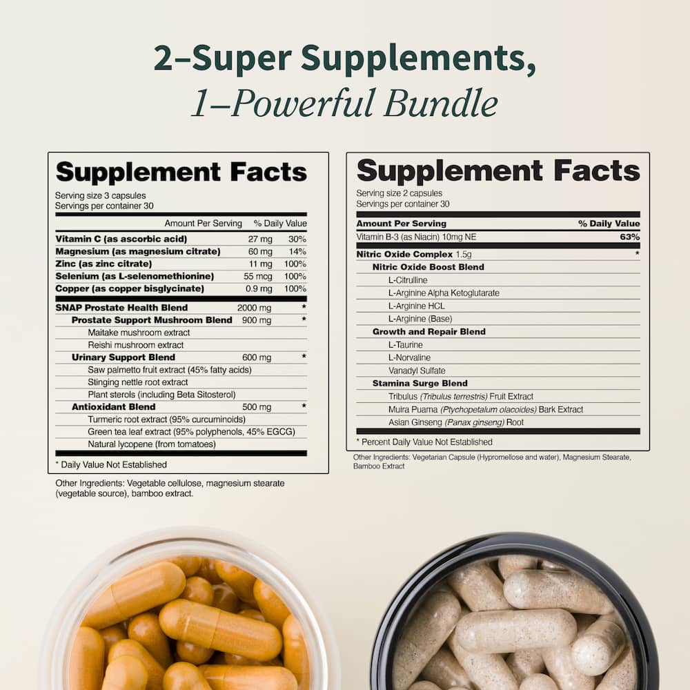 Prostate Health + Nitric Oxide Combo