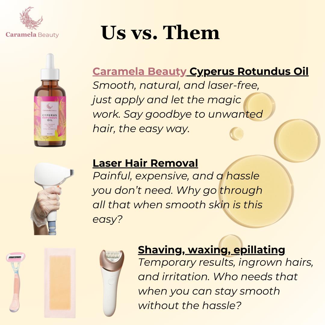 Caramela Beauty Cyperus Rotundus Oil for Natural Permanent Hair Reduction-Shop